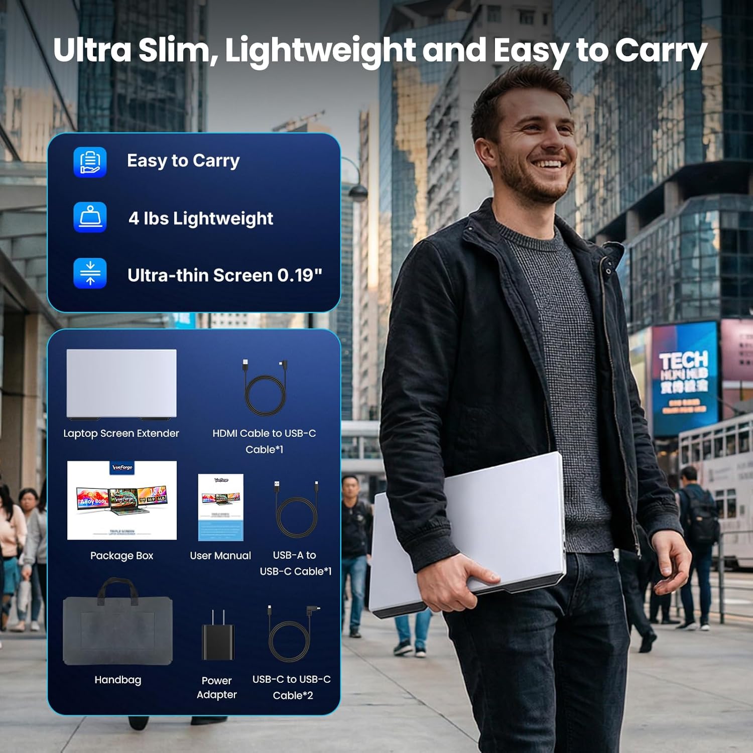 Laptop Screen Extender, 15.6” Ultra-Slim Triple Portable Monitor for Laptop, Two Cable USB-C/HDMI Plug-Play, Travel Dual Monitor for 13–17.3" Laptops, MacOS/Windows/Android
