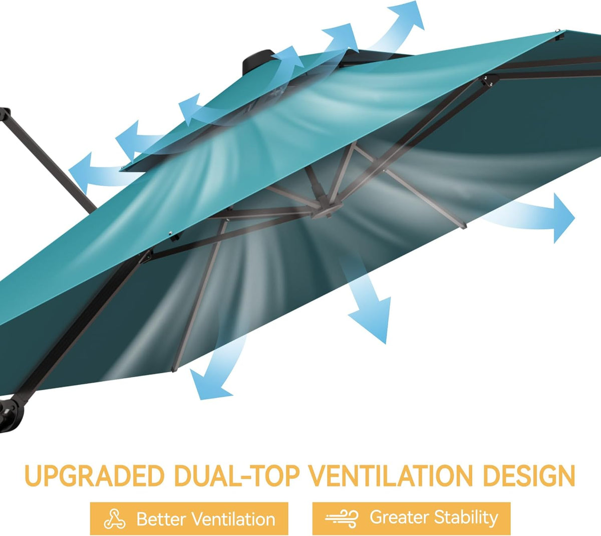 9x12 FT Patio Umbrella, Large Cantilever Rectangular Double Top Heavy Duty Offset Umbrellas with 360° Rotation, Outdoor shade for Garden Deck Pool, Turquoise