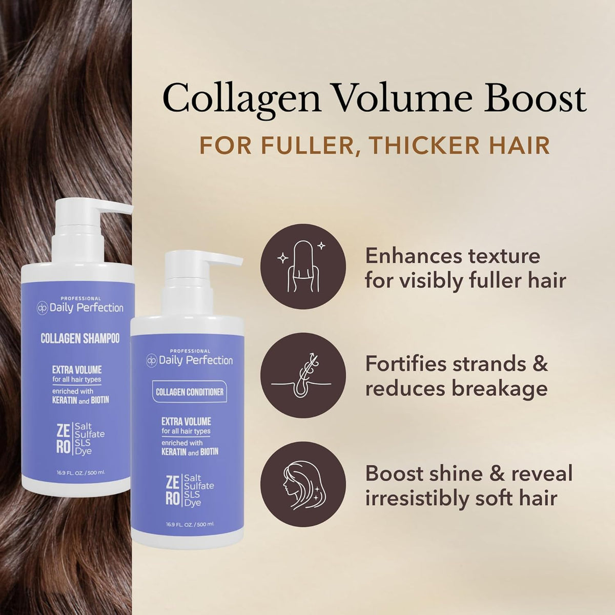 Daily Perfection Collagen Shampoo and Conditioner Set - Extra Volume Hair Care Duo with Biotin and Keratin for All Hair Types - Salt, Sulfate and Paraben Free - 16.9 Fl Oz Each, 2-Piece Set