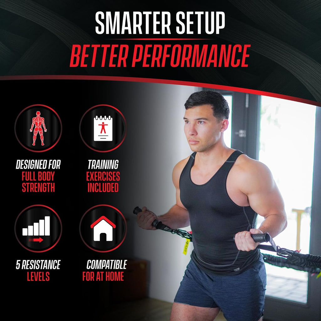 4KOR Deluxe Shoulder and Full Body Cross Anchored Resistance Cord System with Interchangeable Handles, Foot Straps, and Workout Guide. Exercise Bands with Nylon Sleeves, Anchors, and Carry Bag