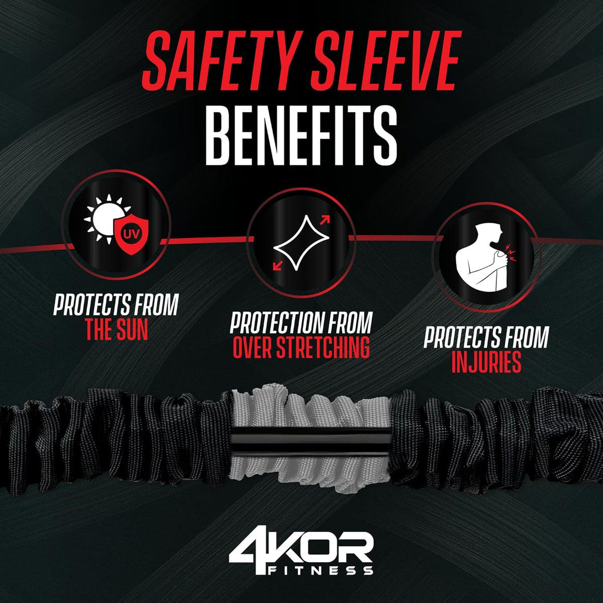 4KOR Deluxe Shoulder and Full Body Cross Anchored Resistance Cord System with Interchangeable Handles, Foot Straps, and Workout Guide. Exercise Bands with Nylon Sleeves, Anchors, and Carry Bag