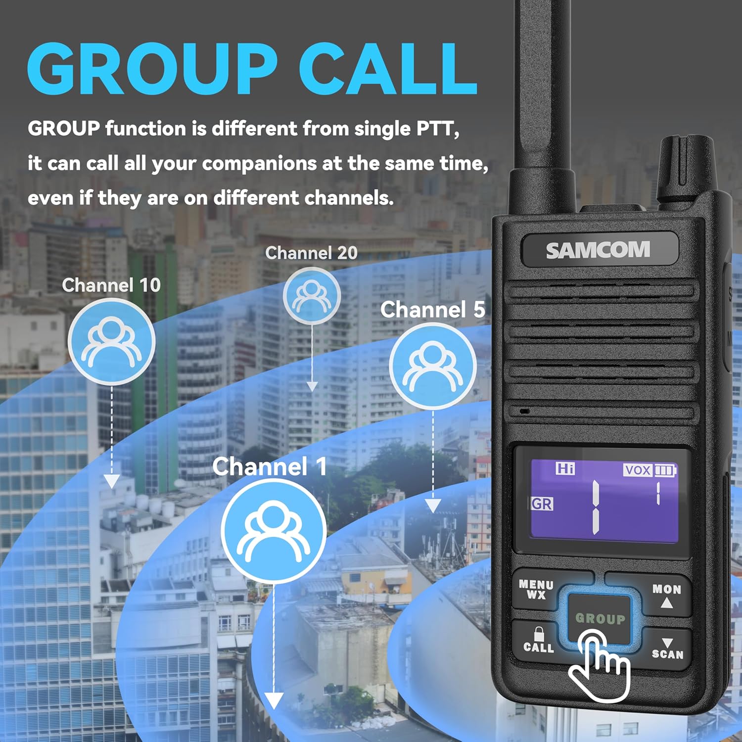 SAMCOM T2 GMRS Radio 2W Long Range Walkie Talkie NOAA Weather Rechargeable Heavy Duty Two Way Radio,Group Call Radios Walkie-talkies with Earpiece, USB-C Charger, Flashlight,4 Packs