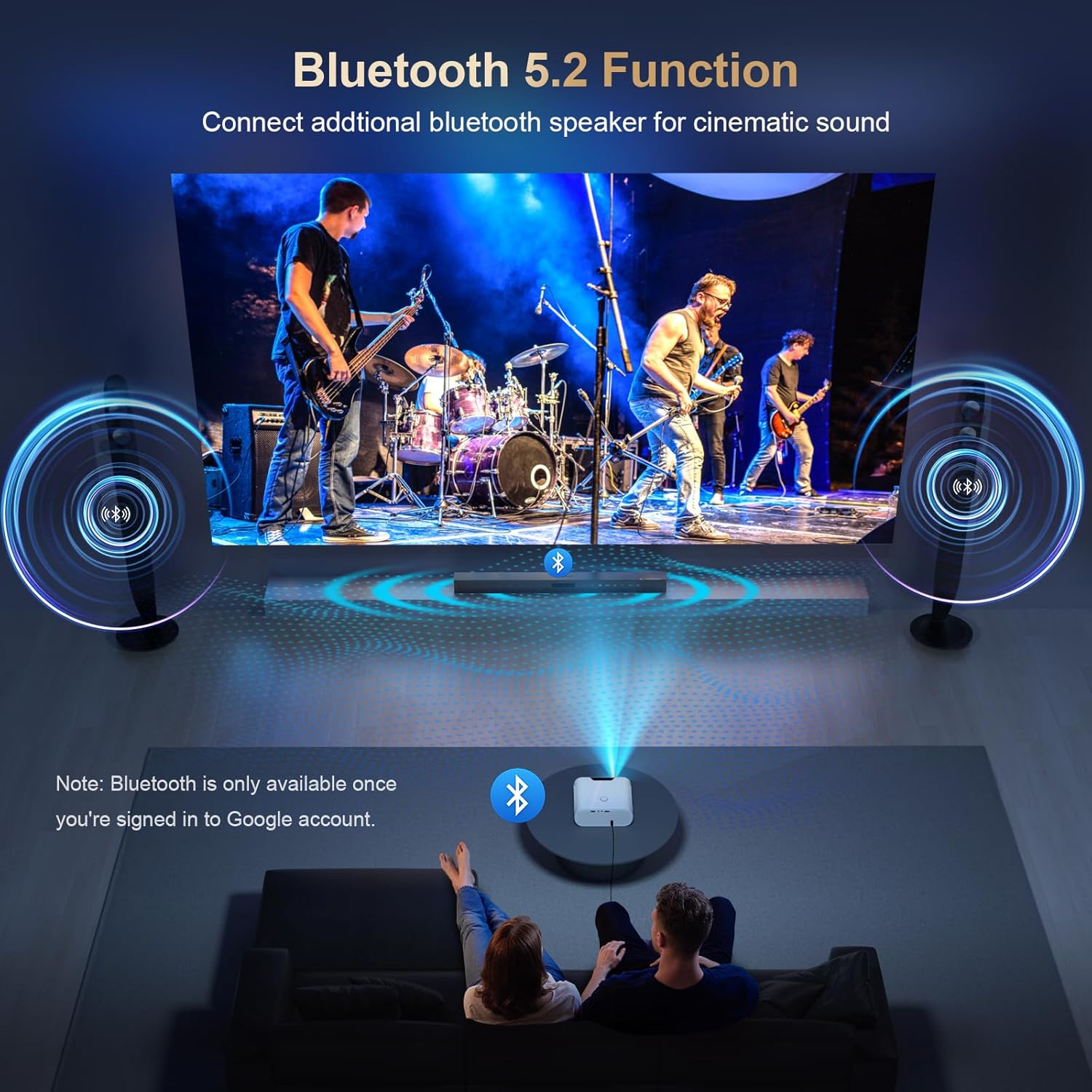 2000 ANSI Projector with WiFi and Bluetooth, Goiaey Smart Portable Projector Compatible with GoogIe TV, Built-in Official Apps, GoogIe Voice, DoIby Audio, HDMI ARC CEC Native 1080P Movie Projector