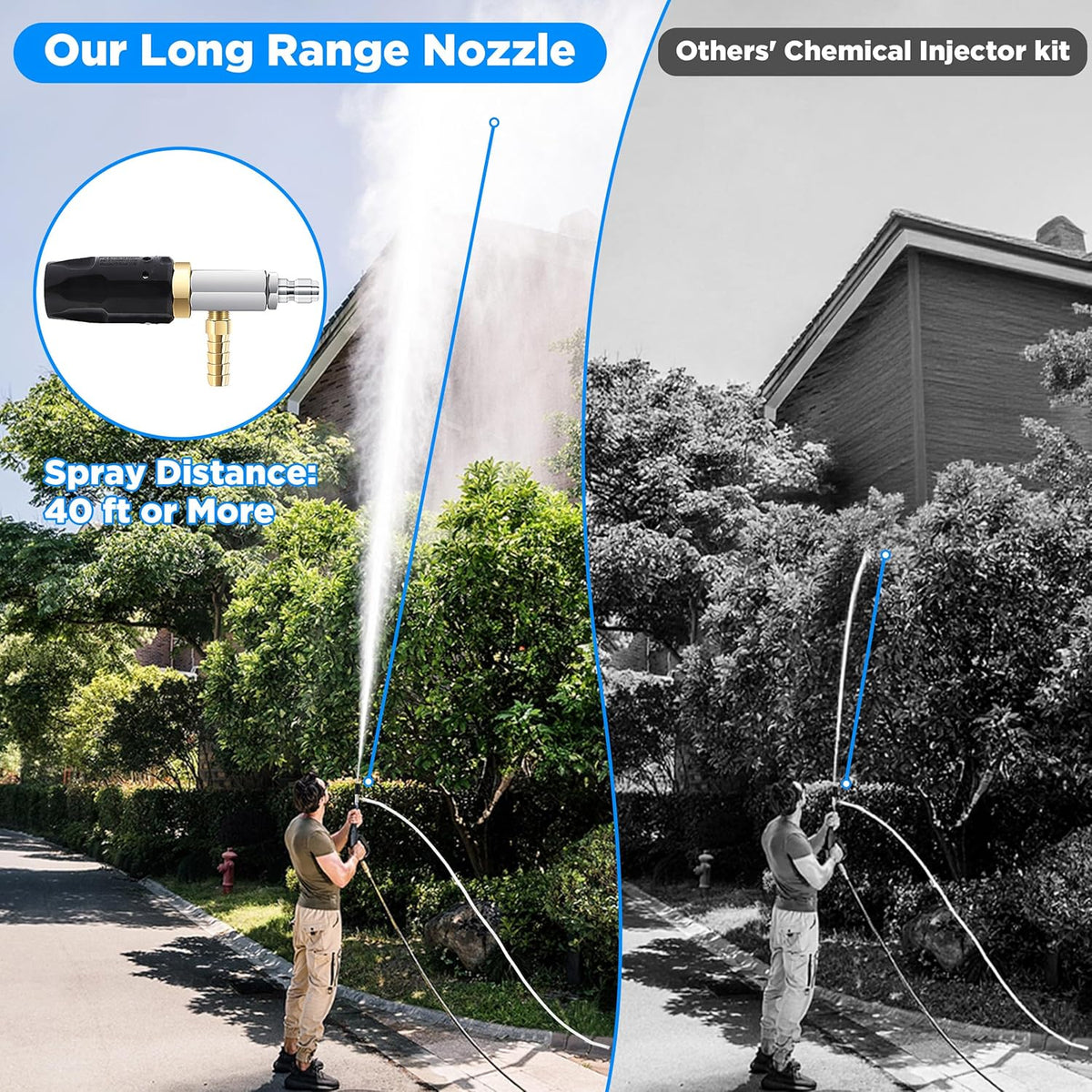 FIXFANS Adjustable Pressure Washer Long Range Nozzle 4-4.5 GPM with 45 FT Braid Hose, Downstream Injector Power Washer Spray Nozzle, External Chemical Injection, 1/4'' Quick Connect, 2500 to 4000 PSI