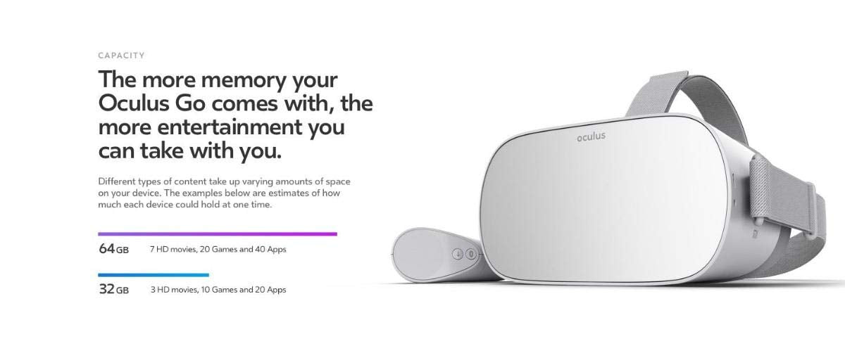 Oculus Go Standalone Virtual Reality Headset - 64GB