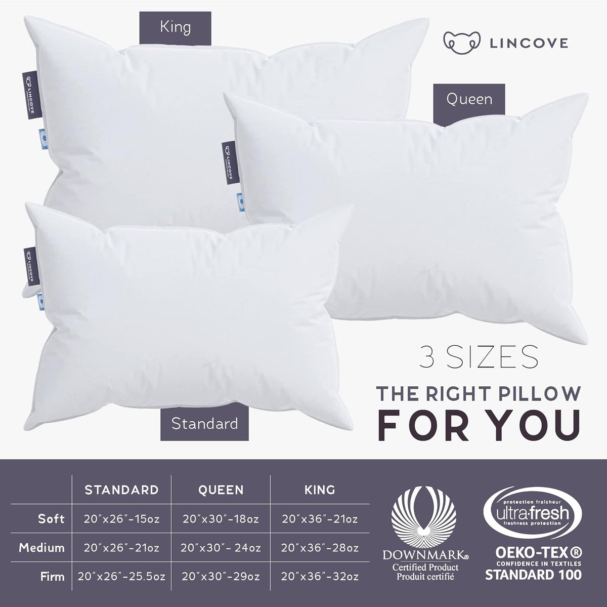 Lincove Cloud Natural Canadian Down Pillow, White Luxury Sleeping Pillow - 625 Fill Power, 500 Thread Count Cotton Shell, Made in Canada, Standard - Medium, 2 Pack