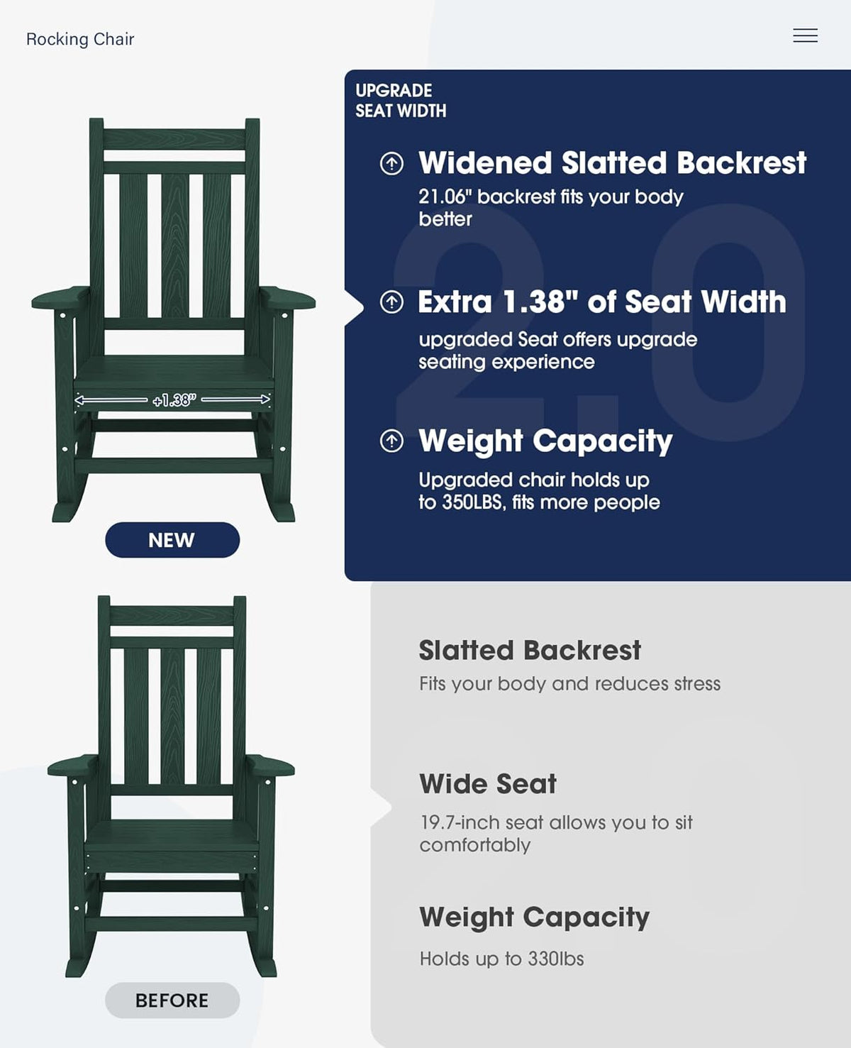 KINGYES Oversized Outdoor Rocking Chair Set of 2, All-Weather Patio Rocking Chairs for Porch, HDPE Outdoor Patio Recliner Rockers with High Back & Wide Seat for Garden, Lawn, Green