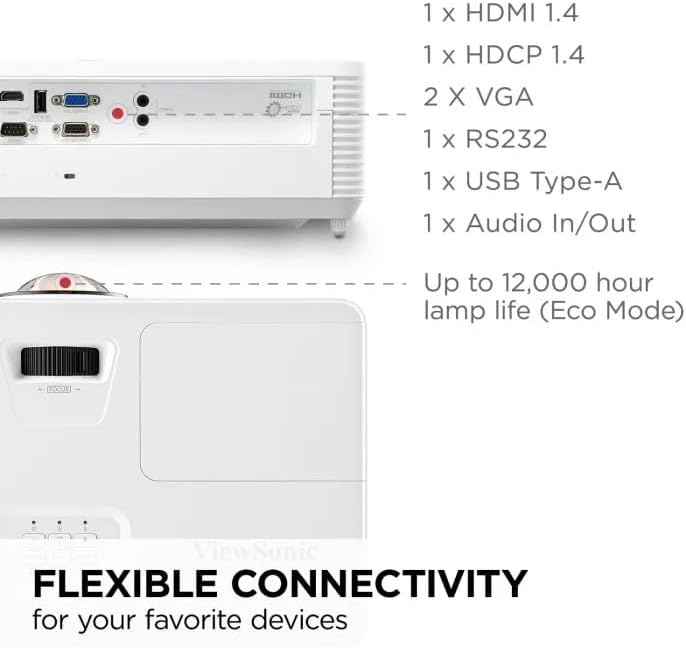 ViewSonic PS502W 4000 Lumens WXGA Short Throw Projector, High Brightness for Business and Education, Easy Widescreen Setup, Dual HDMI, and USB-A Connectivity Inputs