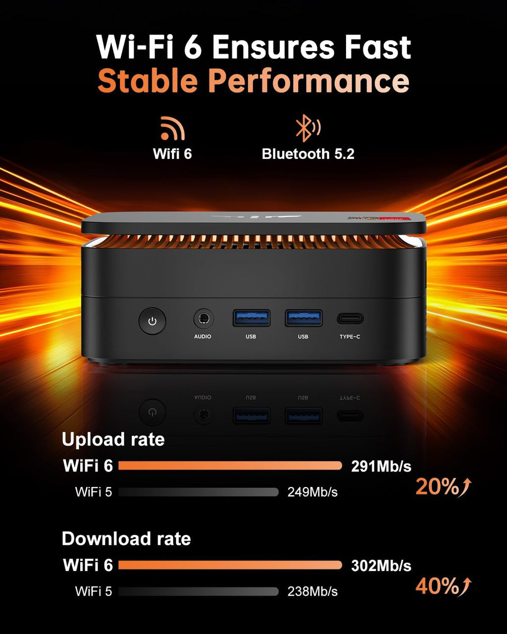 KAMRUI Hyper H1 Mini Gaming PC, AMD Ryzen 7 6800H, 32GB LPDDR5 6400MHz 512GB M.2 NVMe PCIe3.0x4 SSD Mini PC(8C/16T,up to 4.7GHz), 16MB L3 Smart Cache, Triple 4K Display/WiFi6/BT5.2/Mini Desktop pc