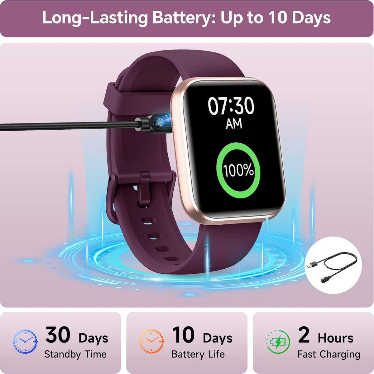 Smart Watches for Women, 1.85" HD Smart Watch for iPhone/Samsung/Android with Calls/Messages/Reminders, 3ATM 120+ Sport Modes Fitness Tracker Watch for Women with Heart Rate/Sleep/SpO2 Monitor, Alexa