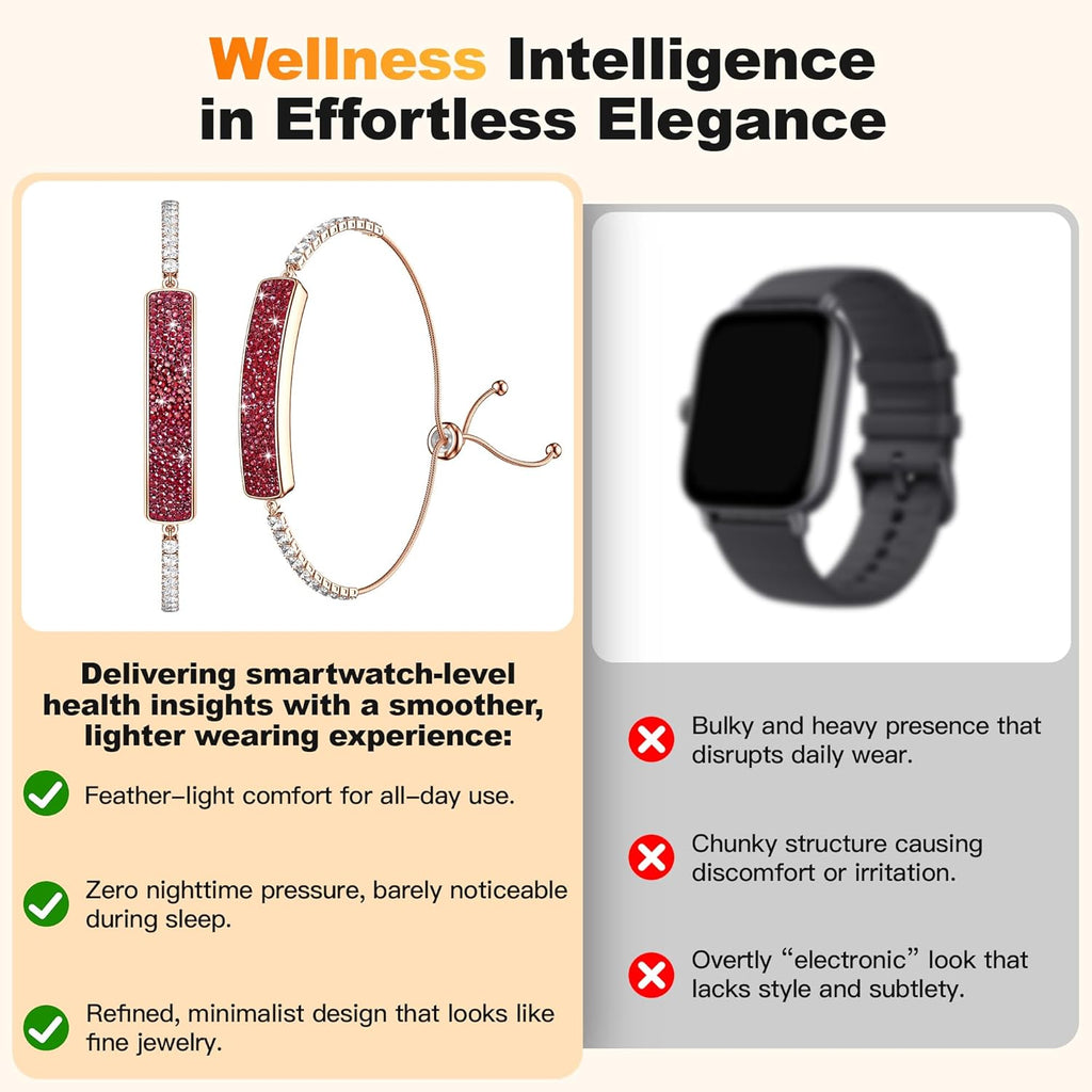 Smart Bracelet for Women, Stylish Jewelry Fitness Tracker with Heart Rate & Sleep Monitor, Waterproof Activity Tracker Watch with App for iOS & Android
