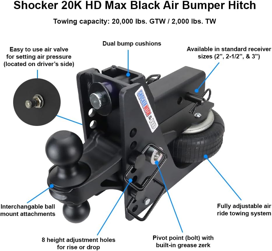 Shocker HD Max Air Hitch & Combo Ball, Fits 2-1/2" Hitch Chrome Combo 2" & 2-5/16" Balls