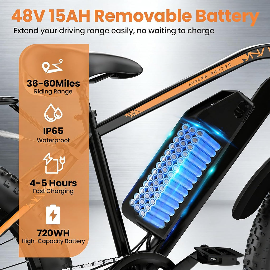 Electric Bike for Adults, 1500W Peak Motor 28MPH, 48V 15AH Removable Battery, 60Miles Range, UL 2849 Certified, 26*4 Fat Tire Ebike Dual Disc Brakes, Shimano 7-Speed for Commute & Outdoor Adventure