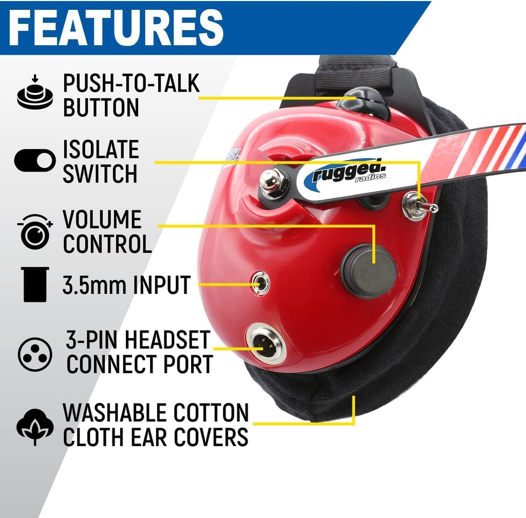 Rugged Radios Pair of NASCAR Linkable Behind The Head Headsets for Race Fan Racing Radios Electronics Communications Connects to Scanners Race Receiver Nitro Bee