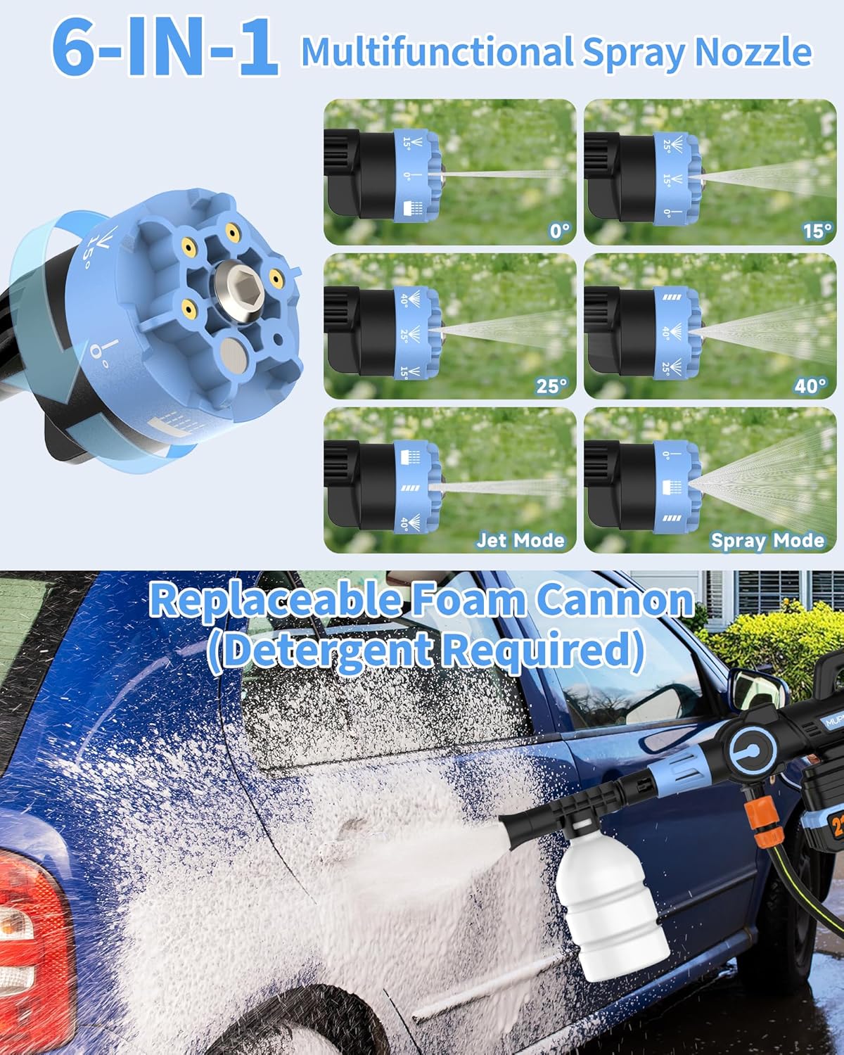 Brushless Cordless Washer, 1500PSl-Cordless Washer with 2 Batteries, 6-in-1 Nozzle/3-Modes Adjustable, 21V 4.0Ah Portable Washers Battery Operated for Car Home, Blue