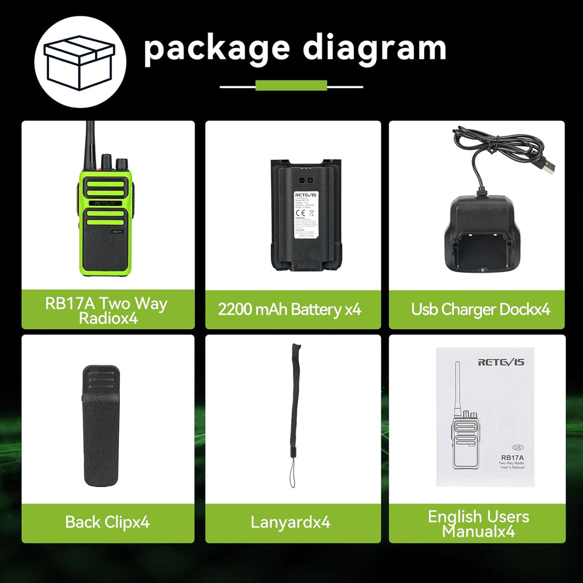 Retevis RB17A Two Way Radios Long Range,GMRS Repeater Capable,2200mAh, Emergency Preparedness,Walkie Talkie with Earpiece,2 Way Radio for Security,School,Hunt（4 Pack）