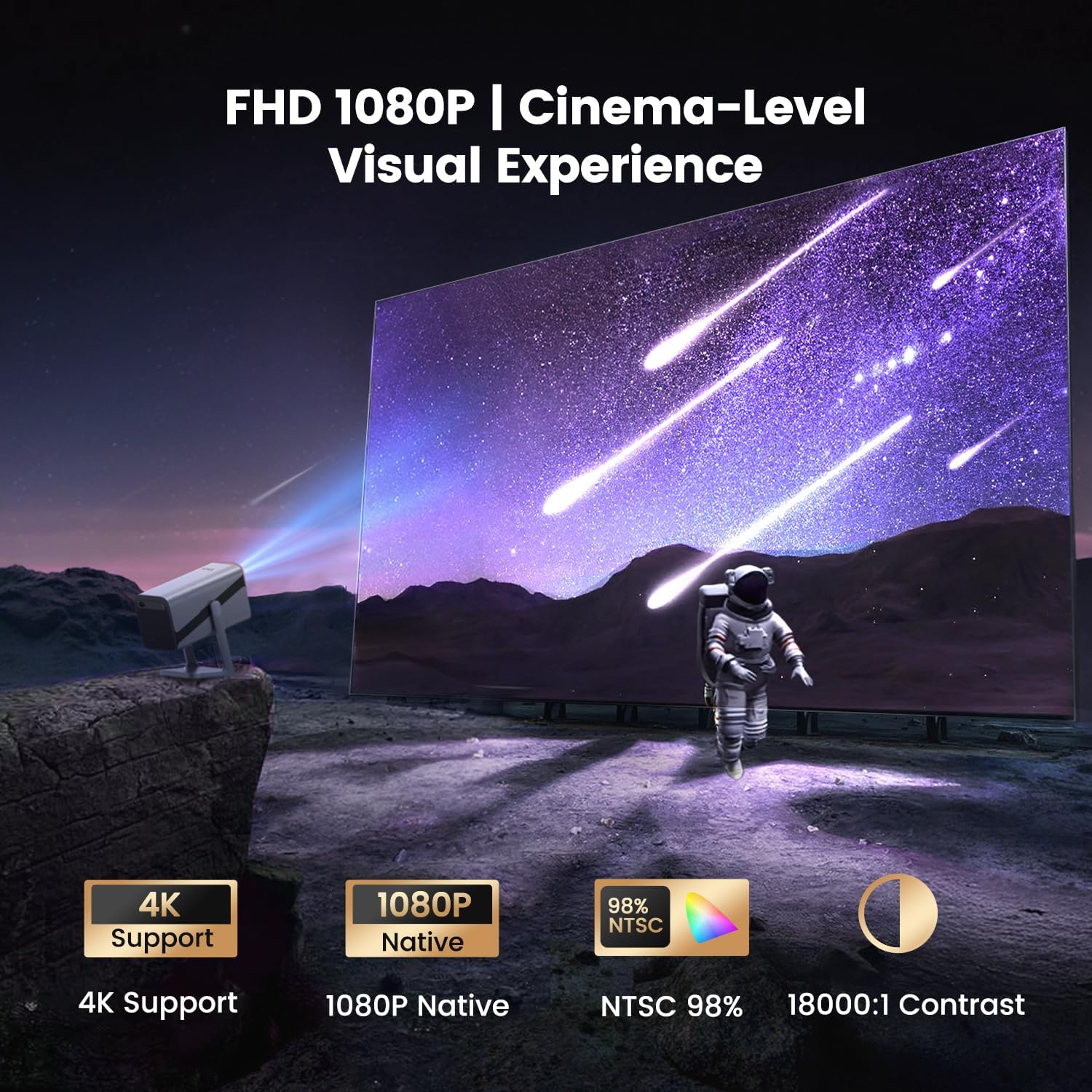 Built-in Apps & 4K Support & Auto Focus- Smart Projector with WiFi 6 and 2-Way Bluetooth, Dolby Audio/ Auto Keystone/Zoom,360°Adjustable Stand, iWIMIUS Mini Portable Outdoor Proyector w/ HDMI ARC