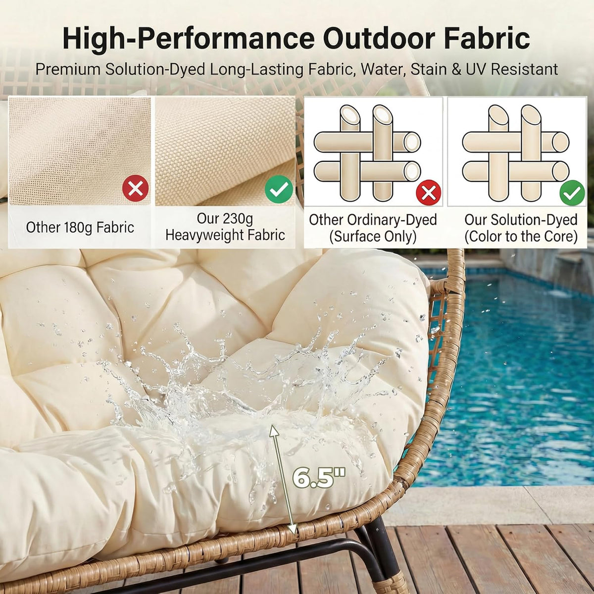 NICESOUL® Double Egg Chair Indoor Outdoor Stationary Oversized 6.5" Thick Padded Cushions,2 Person Egg Wicker Loveseat Chair, Extra Large Lounge Chair for Patio Balcony Porch Backyard Beige