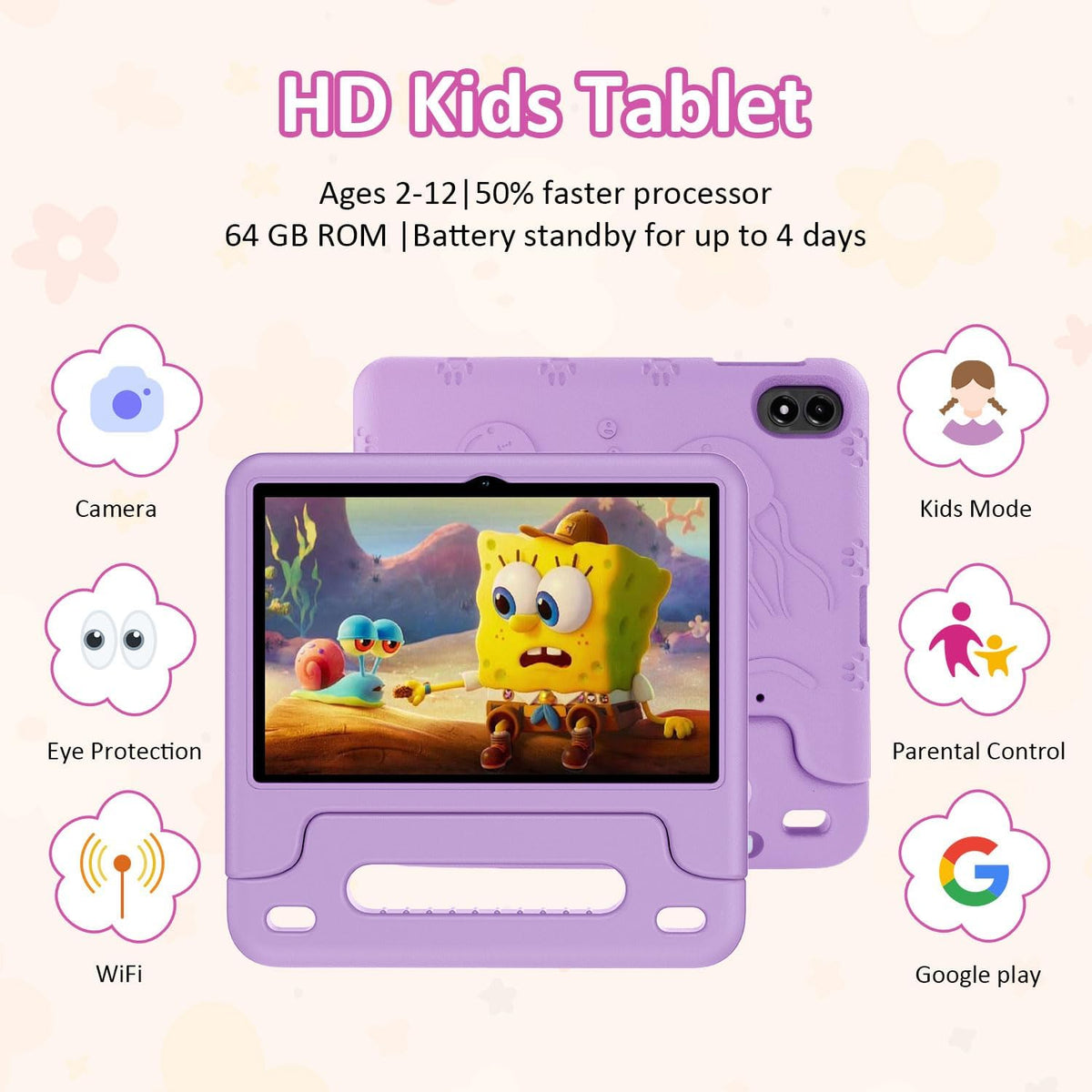 WXUNJA Android 15 Kids Tablet, 2025 Upgraded 10.1 Inch Tablets with Octa-core Processor, 6000mAh Battery, Kid Space, Parental Control,Pre-Loaded Kids Apps, 2.4/5GHZ Dual WiFi, Case Included, Purple