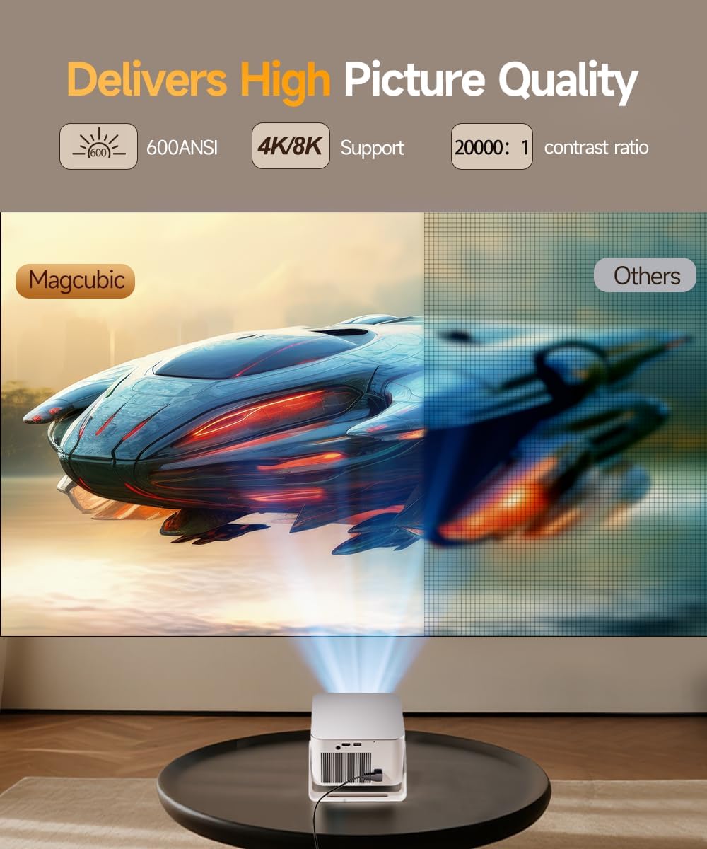 Smart Projector with 4K 8K Support, Mini Projector with Wifi6 and Bluetooth5.4, 600 ANSI, Auto Focus & Obstacle Avoidance 1080P Portable Movie Proyector for Home Outdoor, Magcubic HY350Max