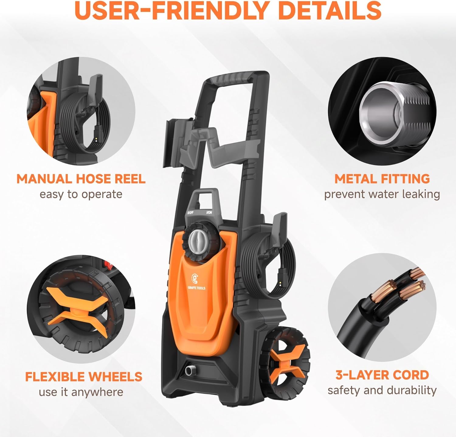 Giraffe Tools Electric Pressure Washer, 2400 PSI 2.3 GPM with 4 Quick-Connect Nozzles, 20FT Hose & Foam Cannon, Powerful Washer for Cars/Road/Driveways/Fences