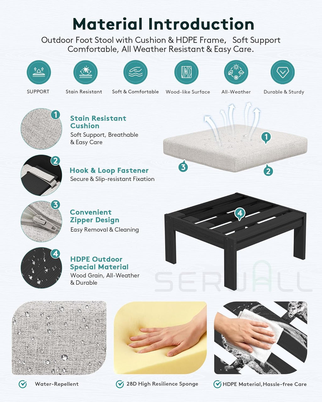 SERWALL Outdoor Ottoman with Cushions for Sofa Set, Black HDPE Frame with Beige Cushions