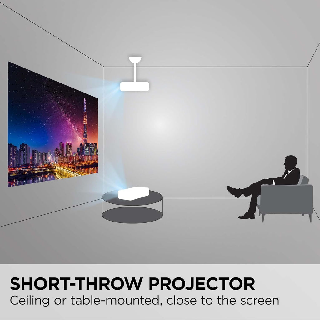 ViewSonic PS502X 4000 Lumens XGA HDMI Short Throw Projector for Education and Office(Renewed)
