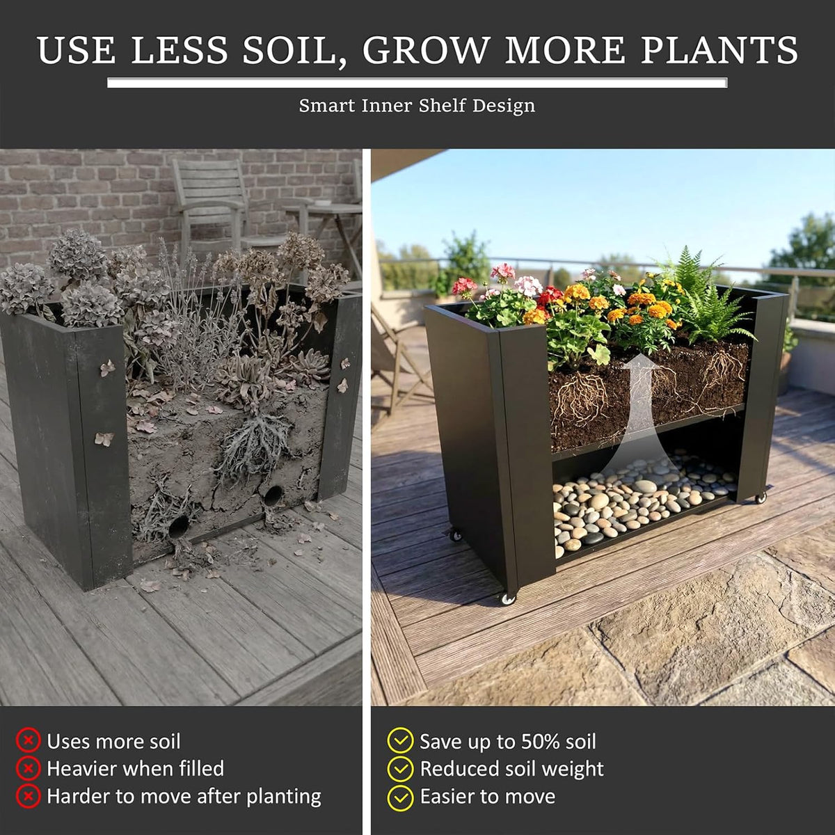 Metal Planter Box with Wheels, 36" Large Rolling Outdoor Planter with Drainage & Removable Shelf, Rectangular Planter Raised Garden Bed for Patio, Balcony, Porch & Backyard, Black