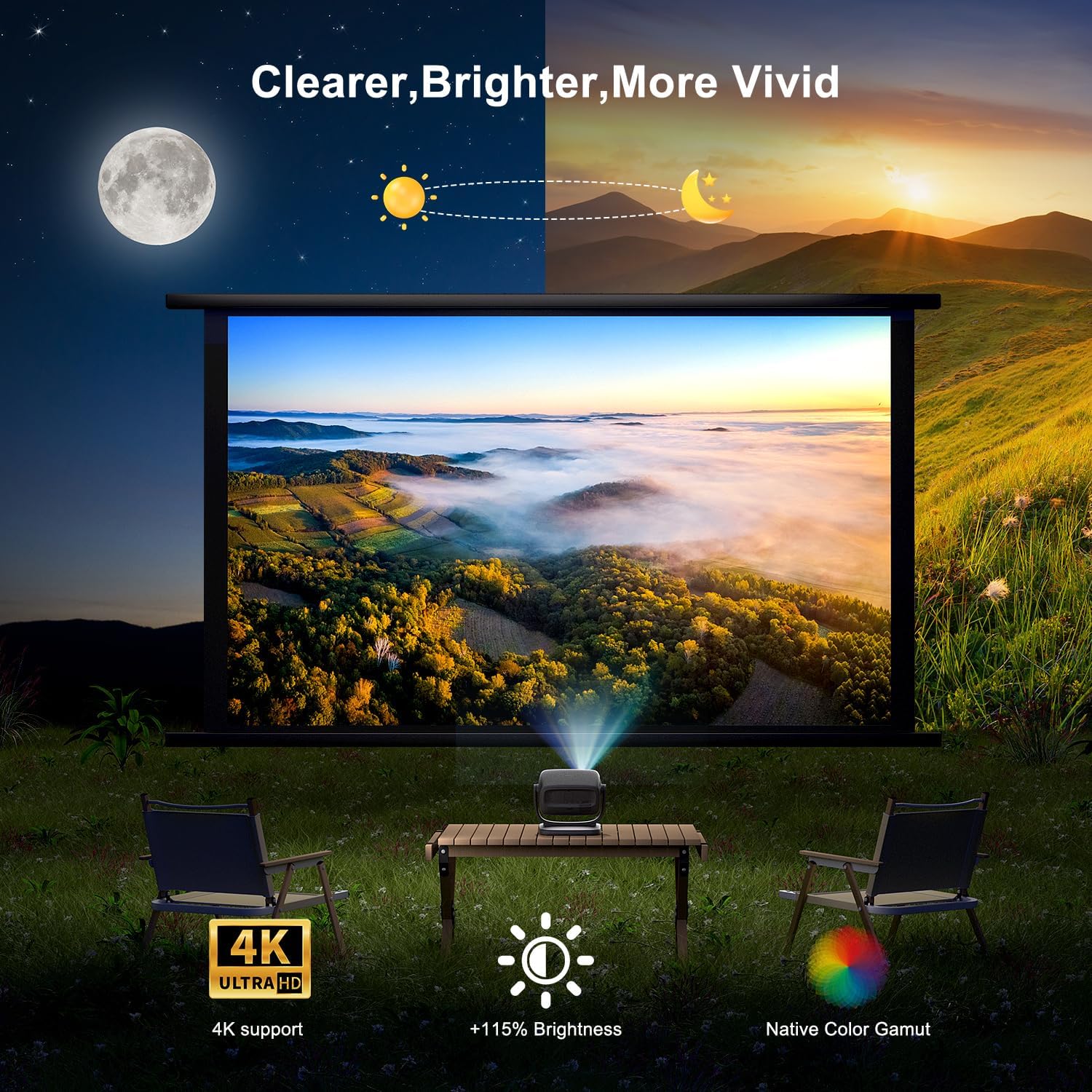 4K Smart Portable Projector with 5G WiFi,Bluetooth 5.2,600 ANSI Projector with Built in App,1080P Outdoor Movie Projector with 4P4D Correction,Rotatable 180°,Max 220" Compatible with iPhone/Android/TV