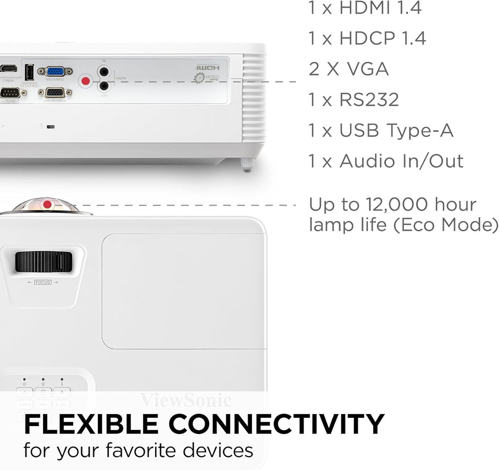 ViewSonic PS502X 4000 Lumens XGA HDMI Short Throw Projector for Education and Office(Renewed)