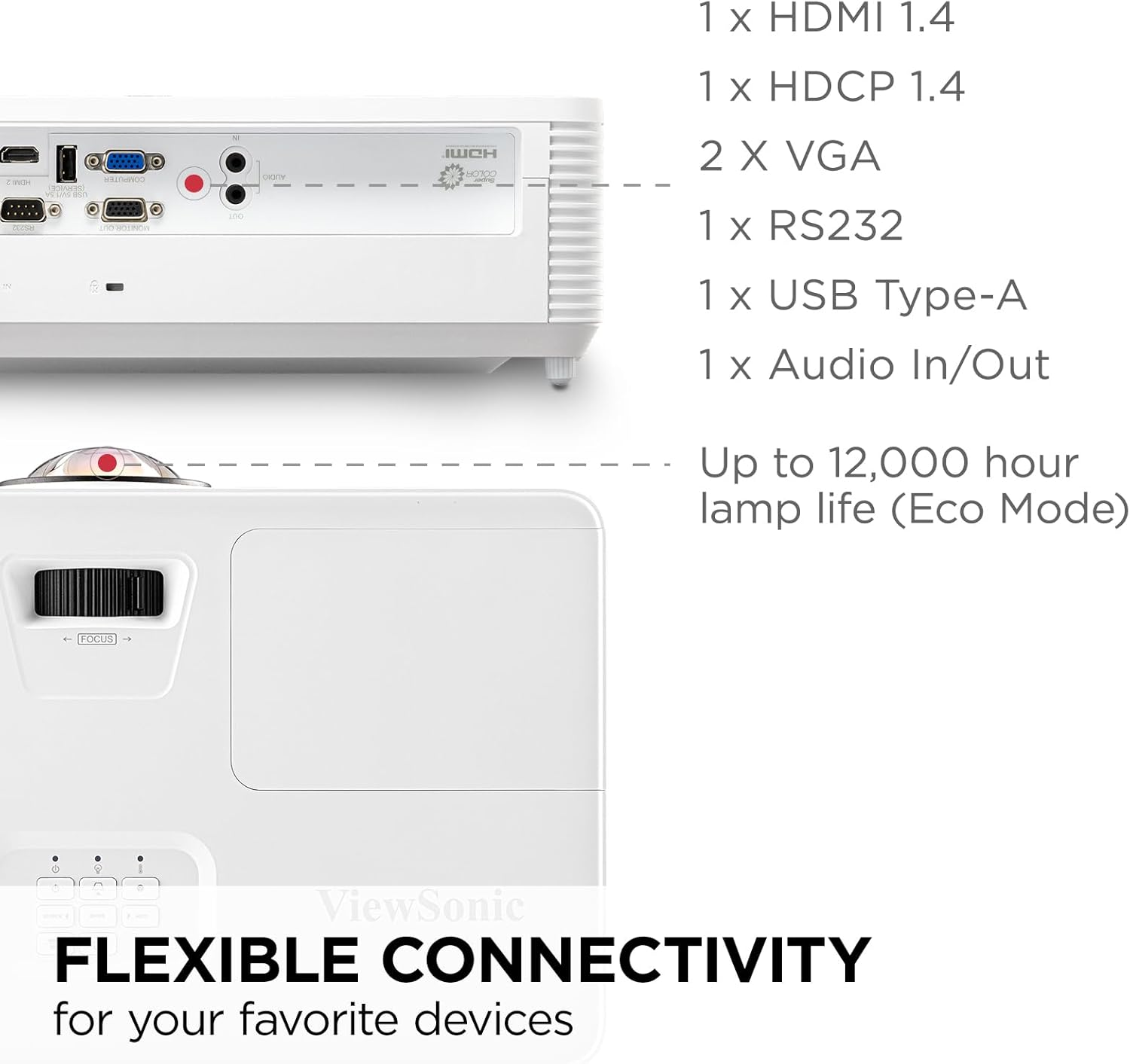ViewSonic PS502X 4000 Lumens XGA HDMI Short Throw Projector for Education and Office(Renewed)