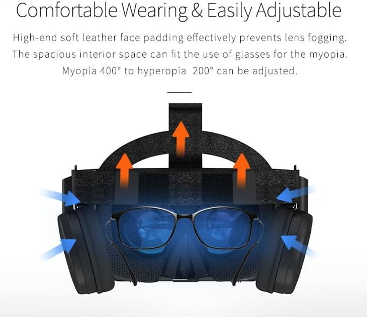 VR Headset for iPhone & Android Phones with Wireless Headphones, Virtual Reality Goggles Set for 4.5"-6.5" Phones .3D VR Glasses for IMAX Movies &VR Games