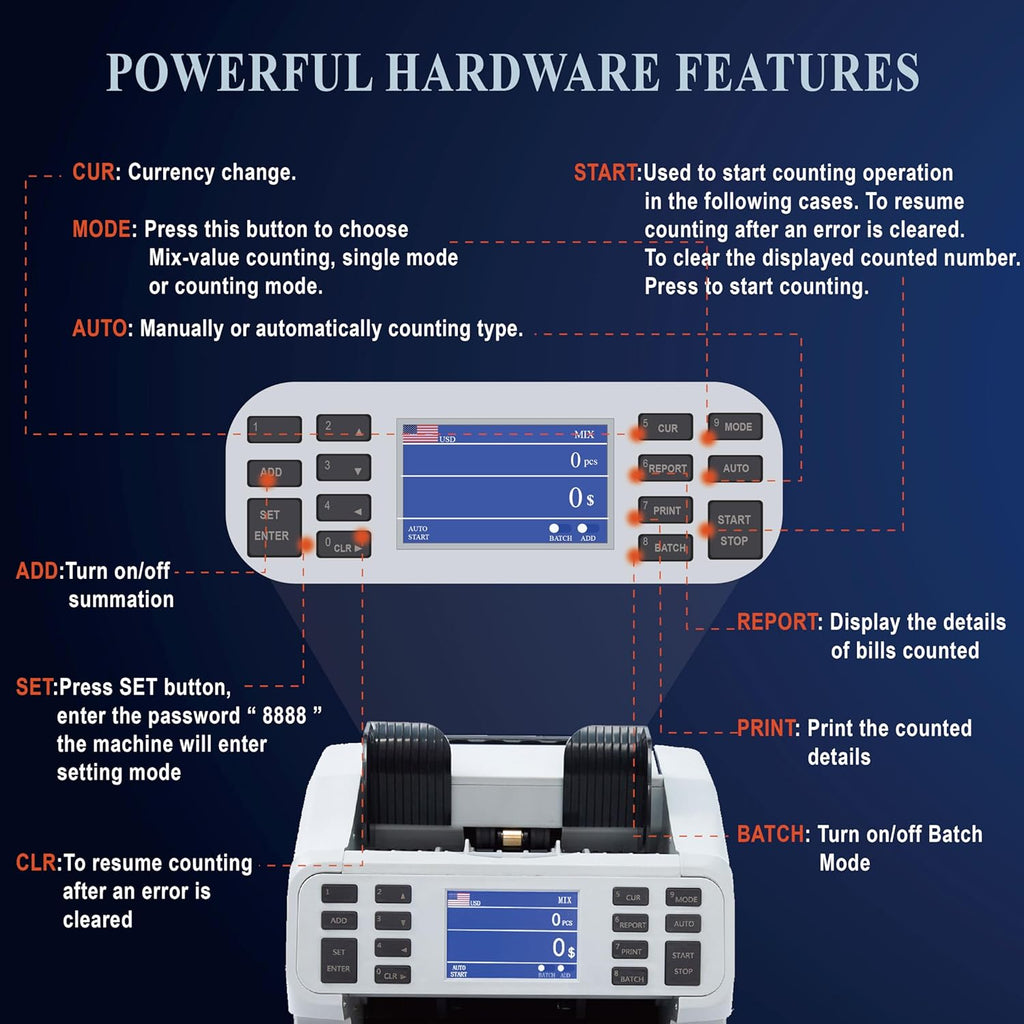 H-8700 Bank Grade Mixed Denomination Money Counter Machine, IMG/WL/UV/MG/IR/DD Counterfeit Detection, Bill Counter, Currecny Cash Counter, 3.5inch TFT Disaplay, Built-in Printer