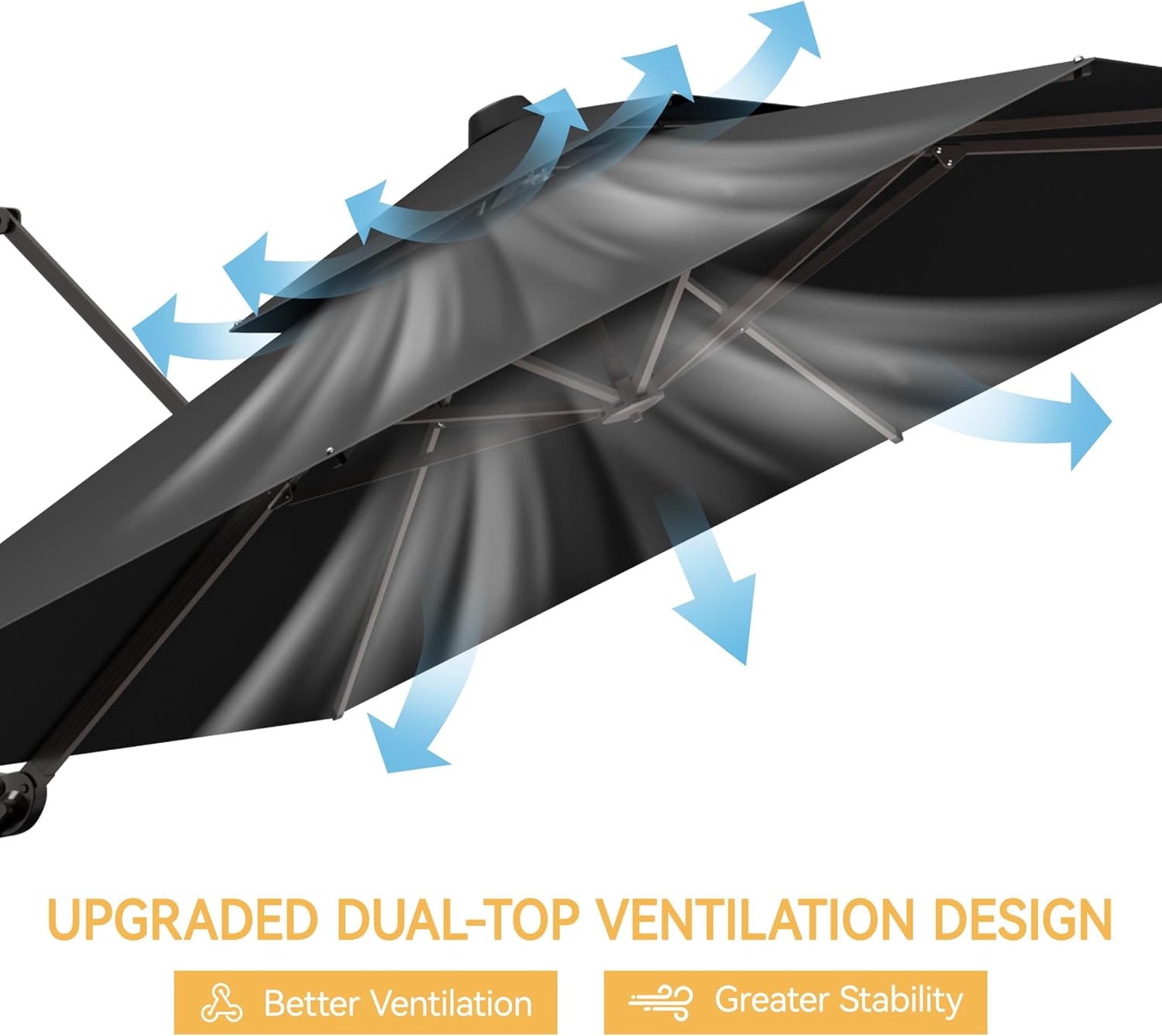 10x10 FT Patio Umbrella with Base, Large Cantilever Double Top Heavy Duty Offset Umbrellas with 360° Rotation, Outdoor shade for Garden Deck Pool, Grey
