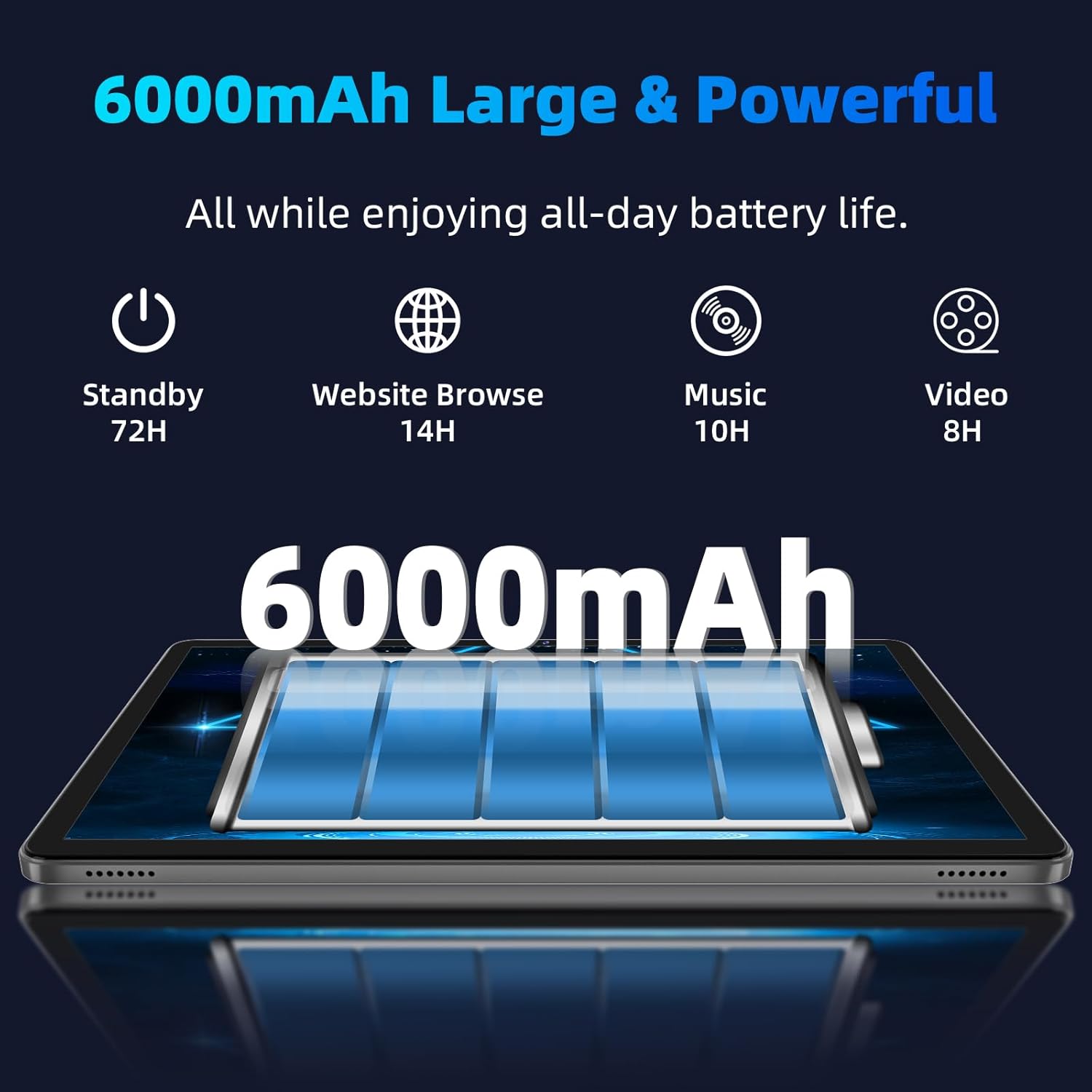 TUOHAITIME Android 15 Tablet,10 inch Tablets, Octa Core CPU, 24GB+64GB+512GB Expansion, 1280x800 Display Screen, Wi-Fi6, Dual Cameras, 6000mAh Battery,Support Widevine L1 Google Kids Space, Blue
