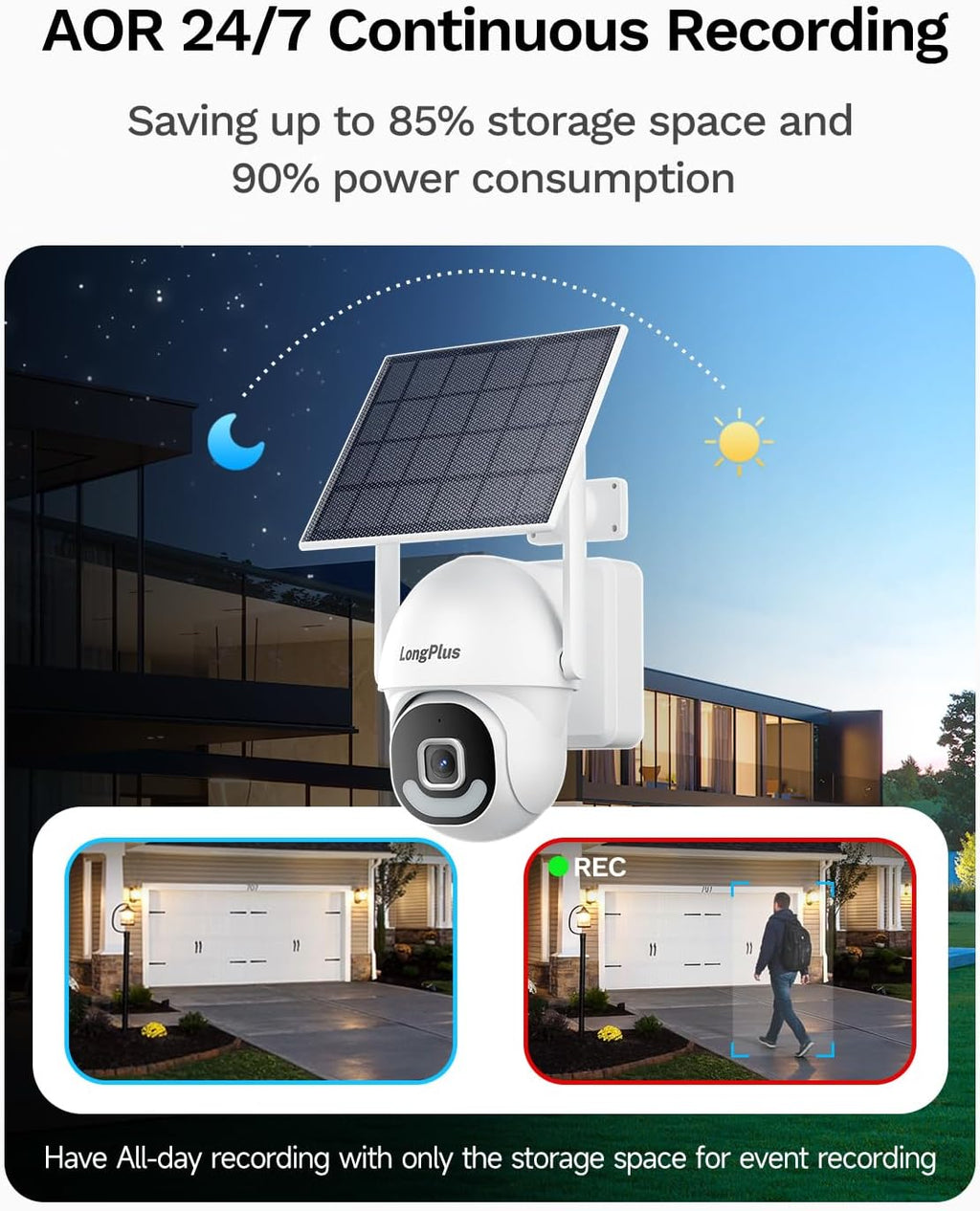 LongPlus 5MP Security Camera System Wireless Outdoor, No Subscription, Solar-Powered, WiFi Home Security Camera System with 360 ° Pan & Tilt, AOR Tech 24-7 Recording, Expandable 8CH, 2 Cam-Kit