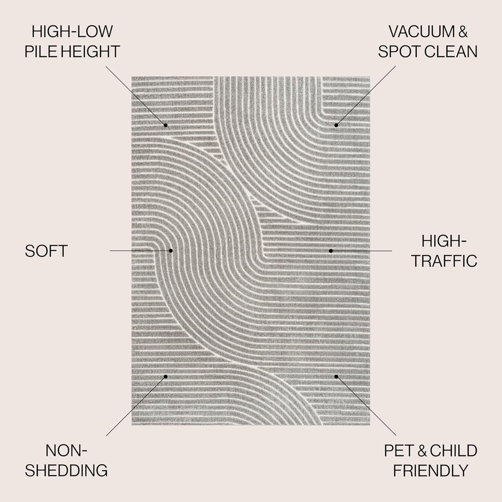 JONATHAN Y Hallie High-Low Curve Gray/Ivory 8x8 Square Indoor/Outdoor Area Rug, Minimalist, Pet Friendly, Non-Shedding, Stain Resistant, Hose-Washable for Backyard, Patio, Porch (SCN100A-8SQ)
