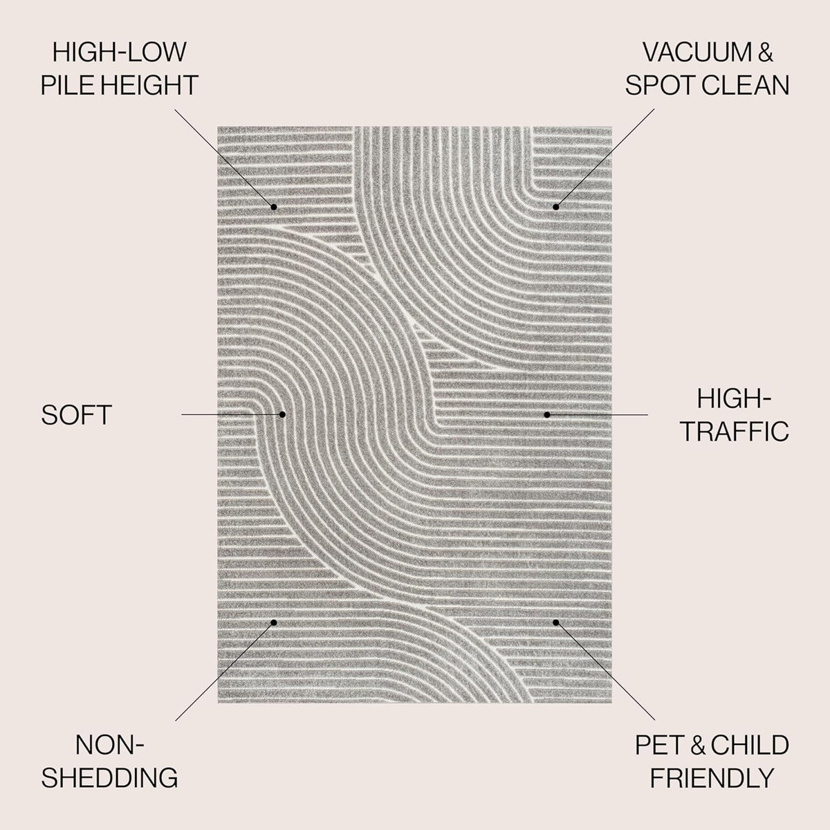 JONATHAN Y Hallie High-Low Curve Gray/Ivory 8x8 Square Indoor/Outdoor Area Rug, Minimalist, Pet Friendly, Non-Shedding, Stain Resistant, Hose-Washable for Backyard, Patio, Porch (SCN100A-8SQ)