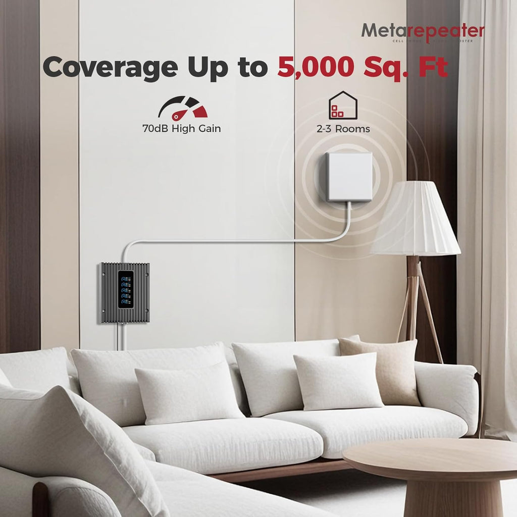 Cell Phone Booster for Home, Real Time Signal Monitor, Coverage Up to 5,000 Sq. Ft, Boost 5G 4G LTE for All U.S. Carriers, Cell Phone Signal Booster FCC Approved