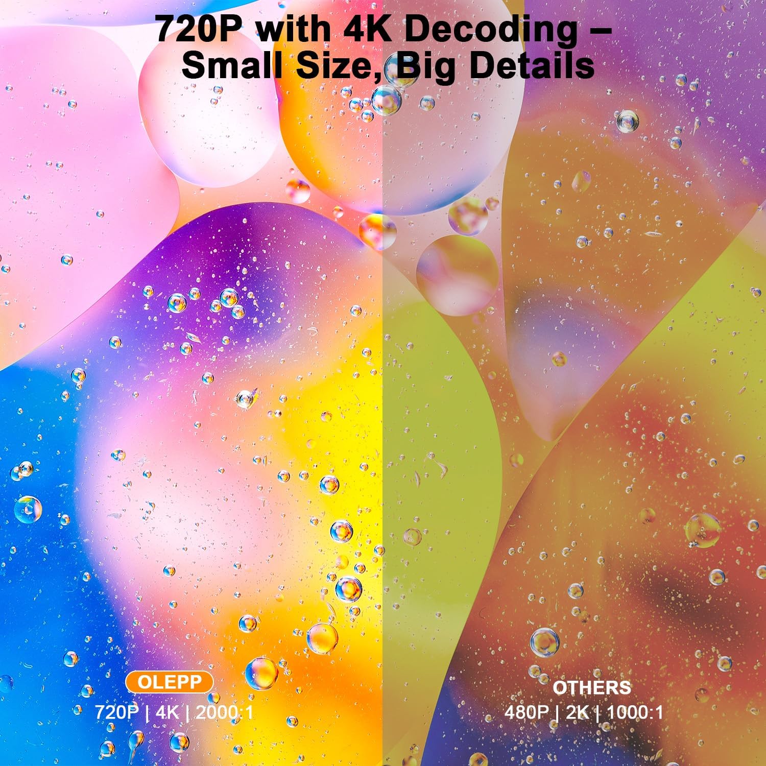 Built-in Apps 2-in-1 Portable Projector & LED Night Light, Smart Projector with WiFi and Bluetooth, Supports 4K/1080P, Electric Focus/Enhanced Speaker, Home Movie Projector for Bedroom