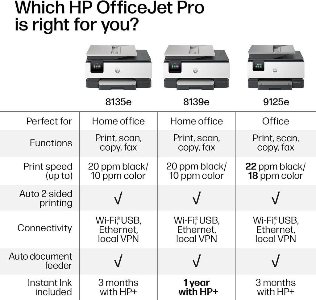 HP OfficeJet Pro 8135e Wireless All-in-One Color Inkjet Printer, Print, scan, Copy, fax, ADF, Duplex Printing Best-for-Home Office, 3 Month Instant Ink Trial Included, AI-Enabled (40Q35A)