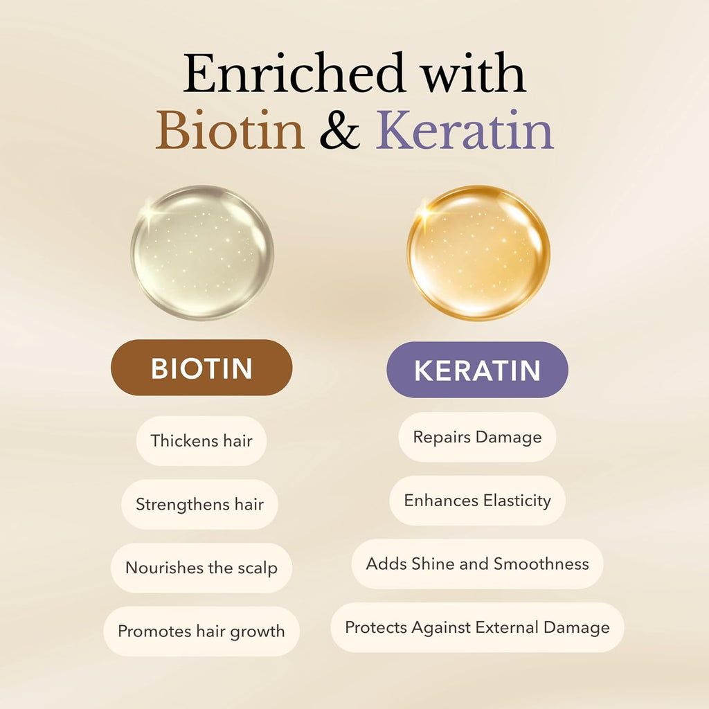 Daily Perfection Collagen Shampoo and Conditioner Set - Extra Volume Hair Care Duo with Biotin and Keratin for All Hair Types - Salt, Sulfate and Paraben Free - 16.9 Fl Oz Each, 2-Piece Set