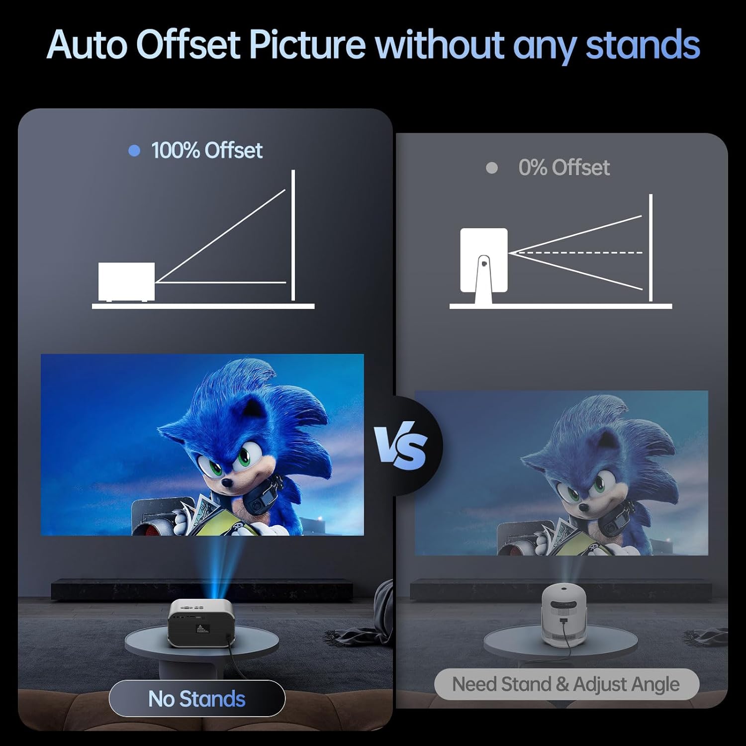 Home Projector with WiFi and Bluetooth, Native 1080P, 4K Support, Portable Smart Projector, Mirror Screen, Compatible with Android, iOS SmartPhone/PC/PS5/TV Stick for Home Movies