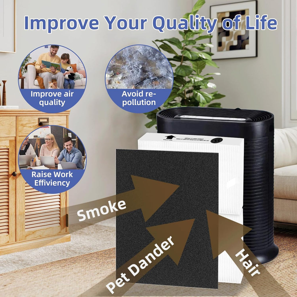 HPA100 Replacement Filters for Honeywell Air Purifier,Compatible with HPA100,HPA094, HPA104, HPA105 HPA3100, HPA5100,4 True HEPA R Filter + 8 Activated Carbon Pre-Filter A,Part No. HRF-ARVP100