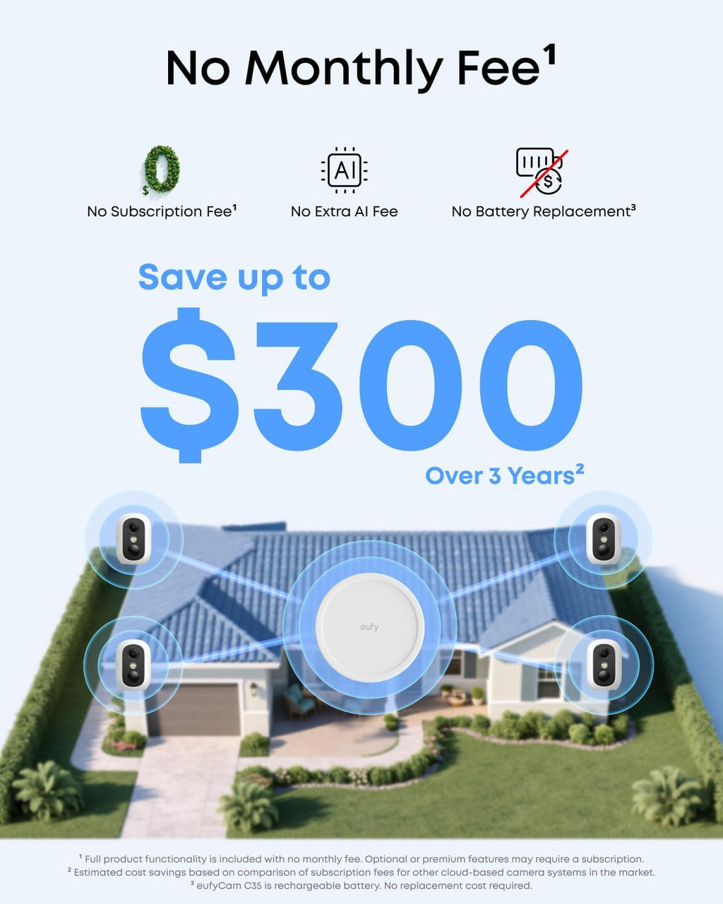 eufy Security eufyCam C35 4-Cam Kit with Solar Panel, Wireless Security Camera, Outdoor and Indoor, Magnetic Mount, Color Night Vision, Local Storage, No Monthly Fee, IP67, Build-in 8GB, White