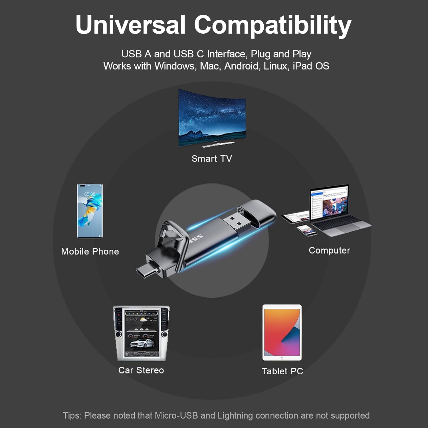 SSK 1TB USB Drive,External SSD Fast 550MB/s 2-in-1 Dual-Drive Type C+ A USB3.2 Gen2 Solid State ThumbDrive SSD-Stick for iPhone 15/16/PS4/Android Phone/Tablet/Windows/Mac