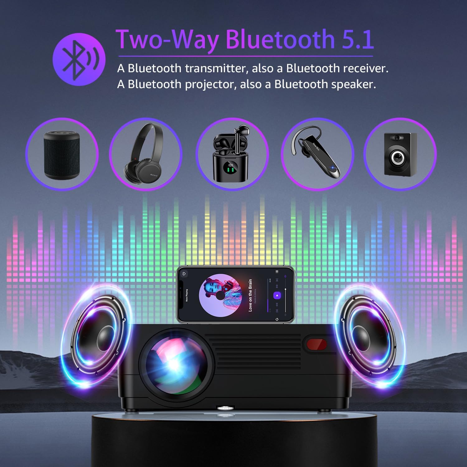 Projector with 5G WiFi and Bluetooth, Native 1080P ProjectorProjector Screen Included, Full HD 18000LM Movie Projector, 100" Display Home Theater, Compatible with Phone/Laptop/TV Stick