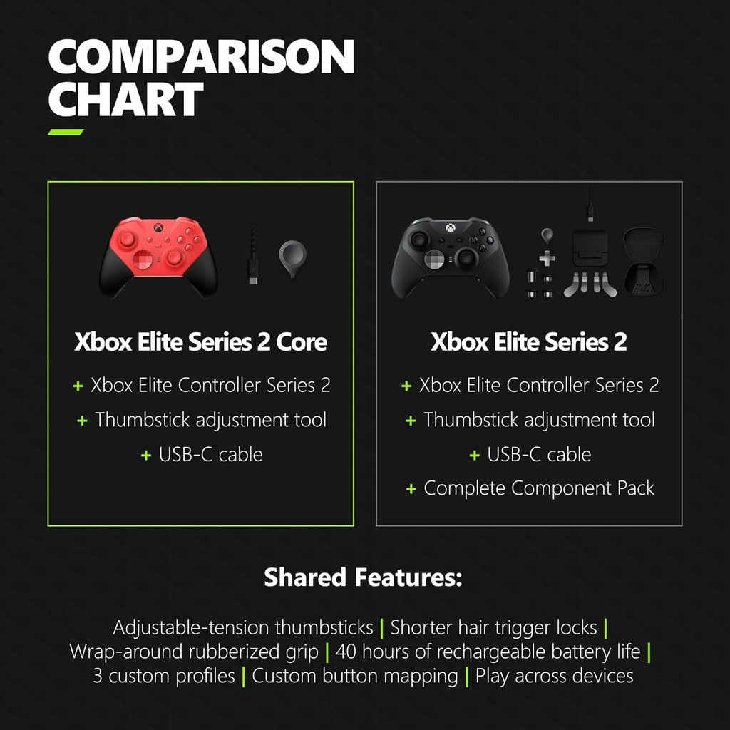 Xbox Elite Series 2 Core Wireless Gaming Controller – Red – Xbox Series X|S, Xbox One, Windows PC, Android, and iOS