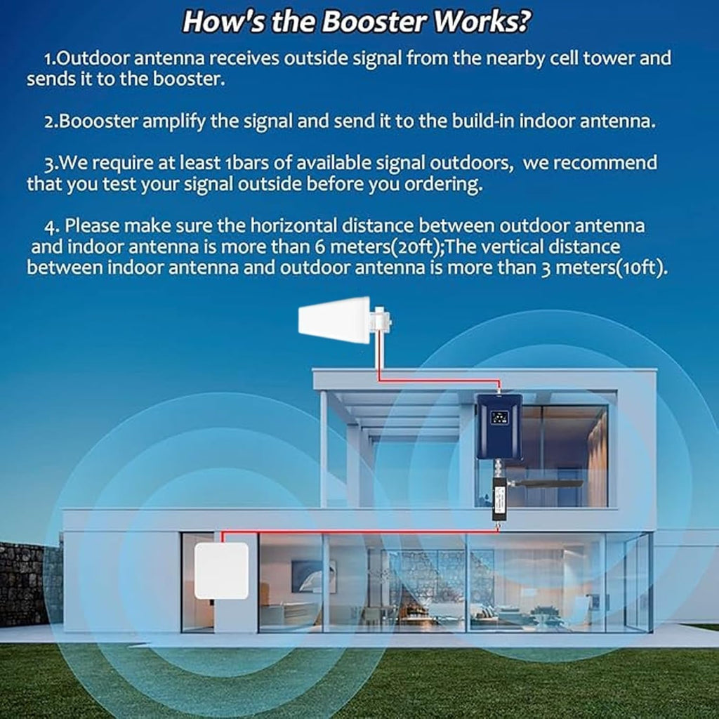 Cell Phone Booster for All U.S Carriers | Boosts 5G 4G LTE 3G | Cell Phone Signal Booster for Home and Office | 2 Indoor Antennas | Touch Screen Display | FCC Approved