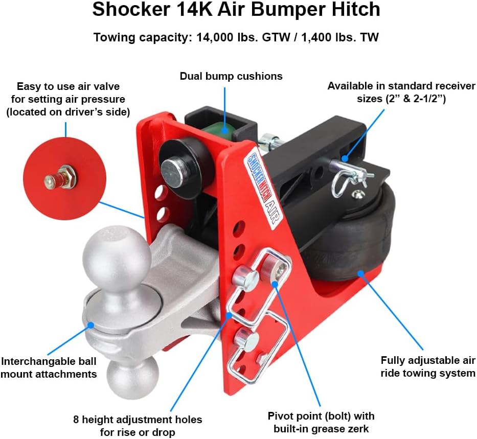 Shocker Air Hitch & Combo Ball (2" & 2-5/16" Balls), Fits 2" Hitch Chrome Combo 2" & 2-5/16" Balls